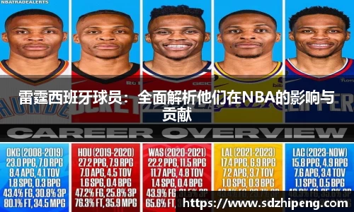 雷霆西班牙球员：全面解析他们在NBA的影响与贡献